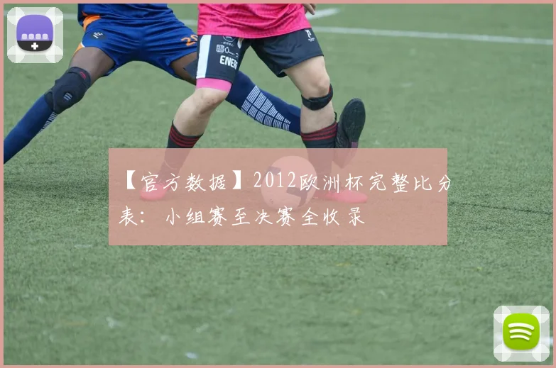 【官方数据】2012欧洲杯完整比分表：小组赛至决赛全收录